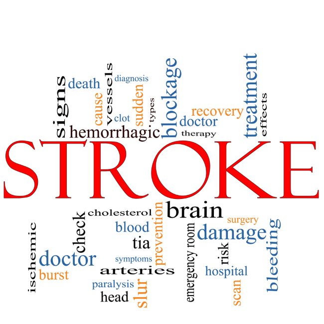 A Complete Guide to Strokes